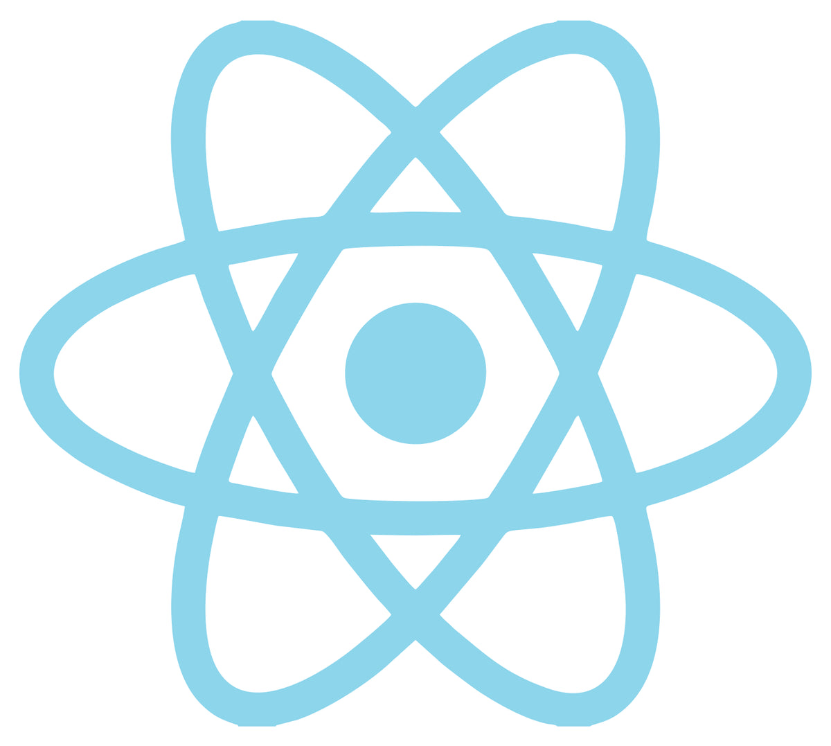 REACT STICKER
