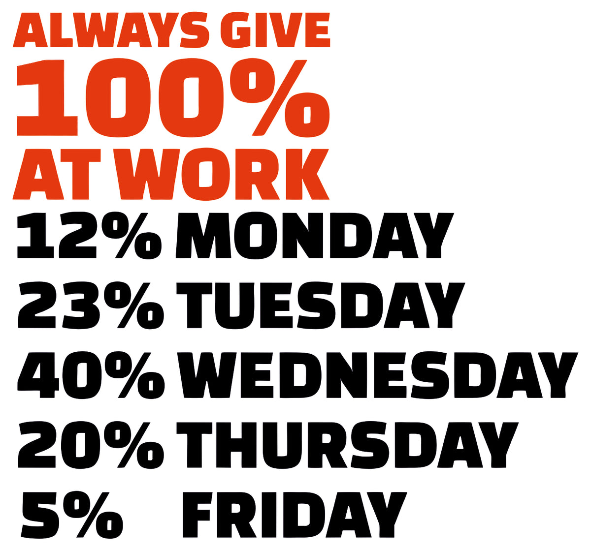 Always Give 100% At Work Sticker