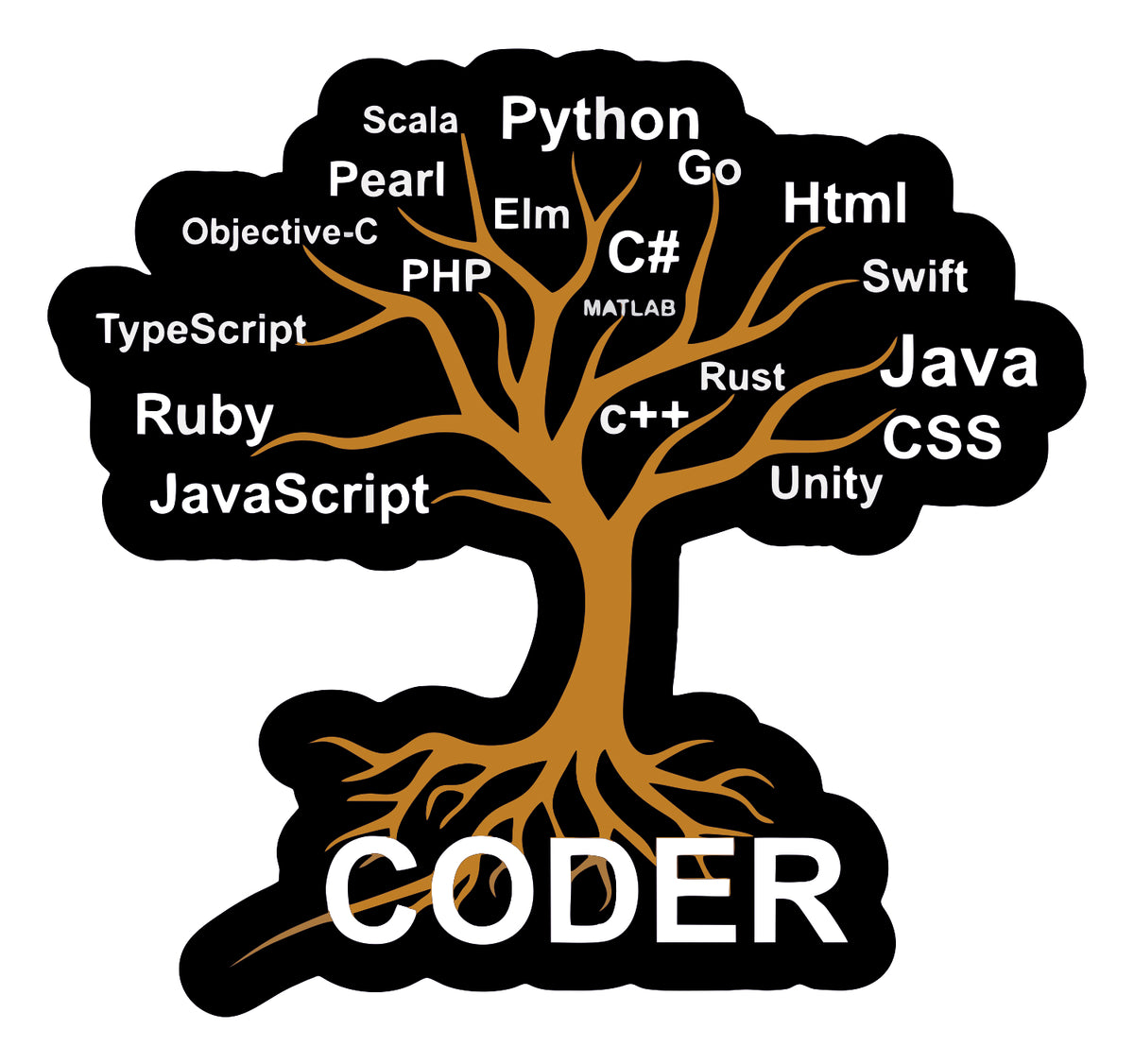 CODE TREE STICKER